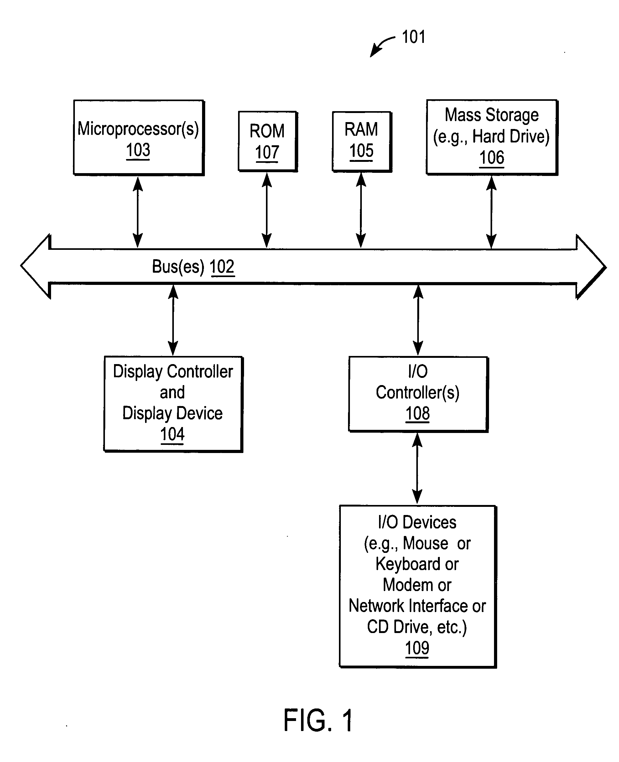 Methods and systems for managing data