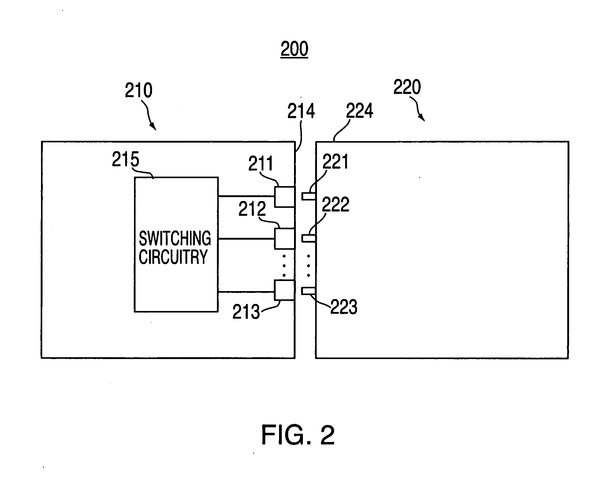 Connectors designed for ease of use