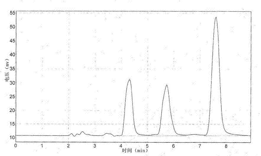 Amoxicillin biodegradable microsphere long-acting sustained-release preparation and preparation method thereof