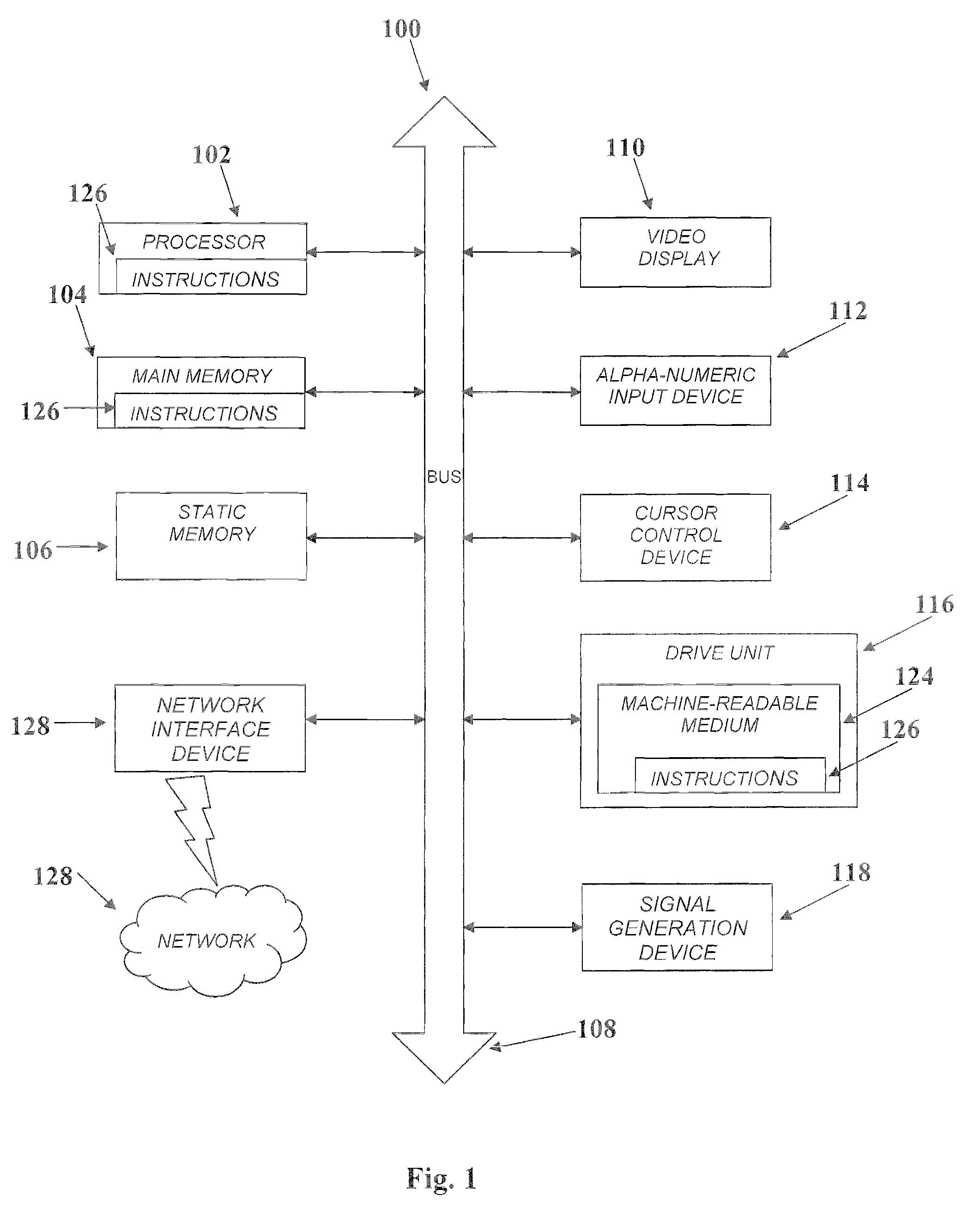 Apparatus and method for simulating an analytic value chain