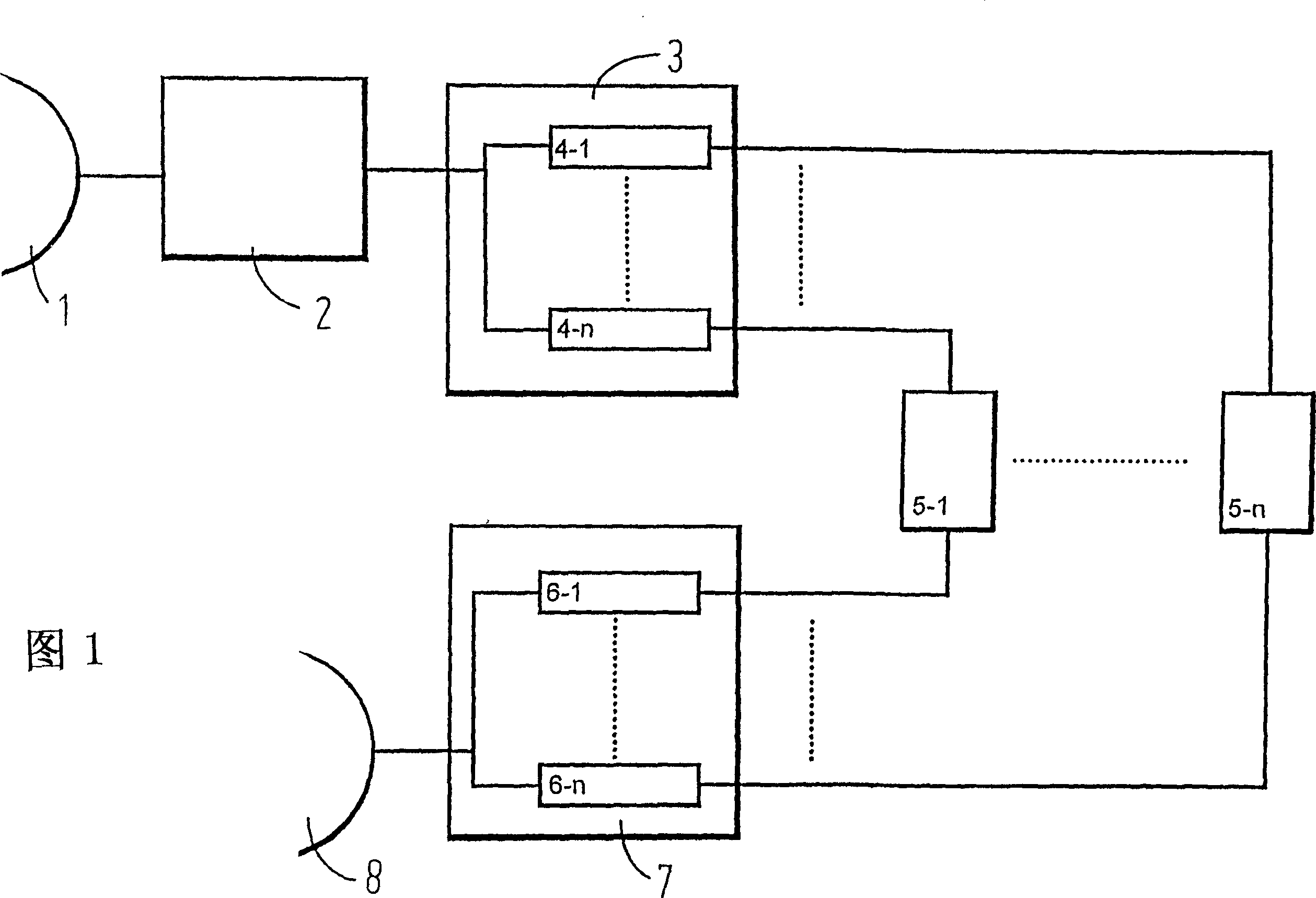 Method and apparatus for determining characteristics of components of a communication channel under load