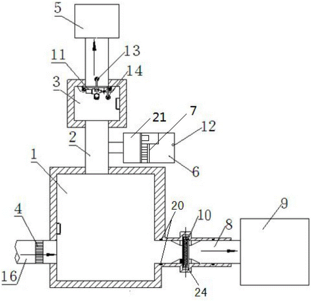 Rainwater closure system