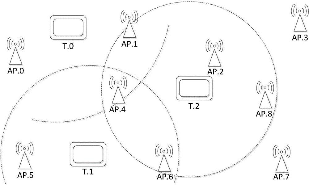 Wireless access point based internet surfing guidance system and method