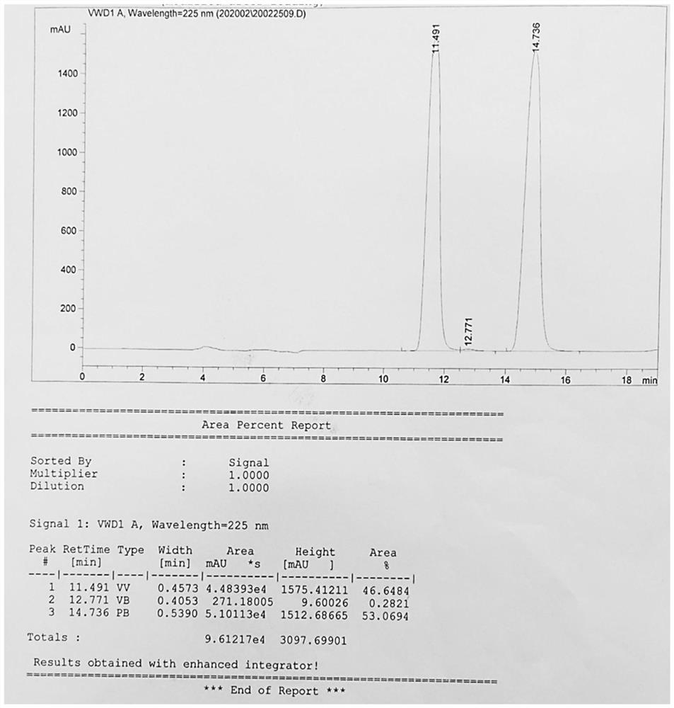 The preparation method of dl-p-thymphenyl phenylserine ester