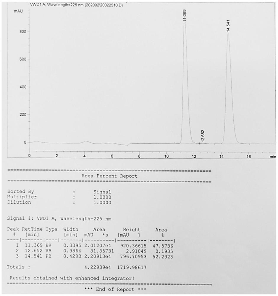 The preparation method of dl-p-thymphenyl phenylserine ester