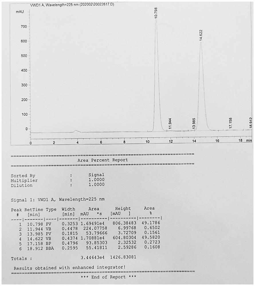 The preparation method of dl-p-thymphenyl phenylserine ester