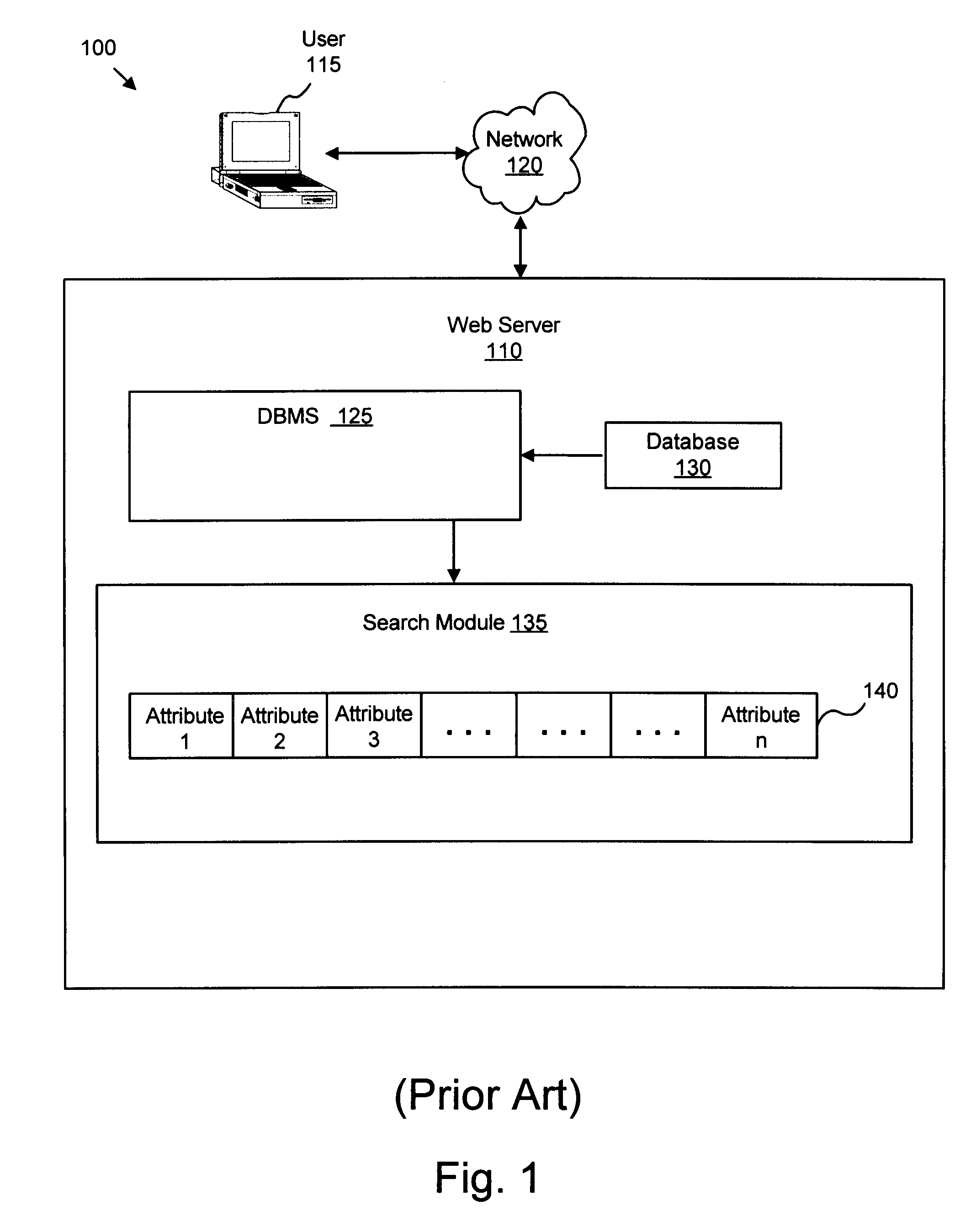 Installment payment searching system, apparatus, and method