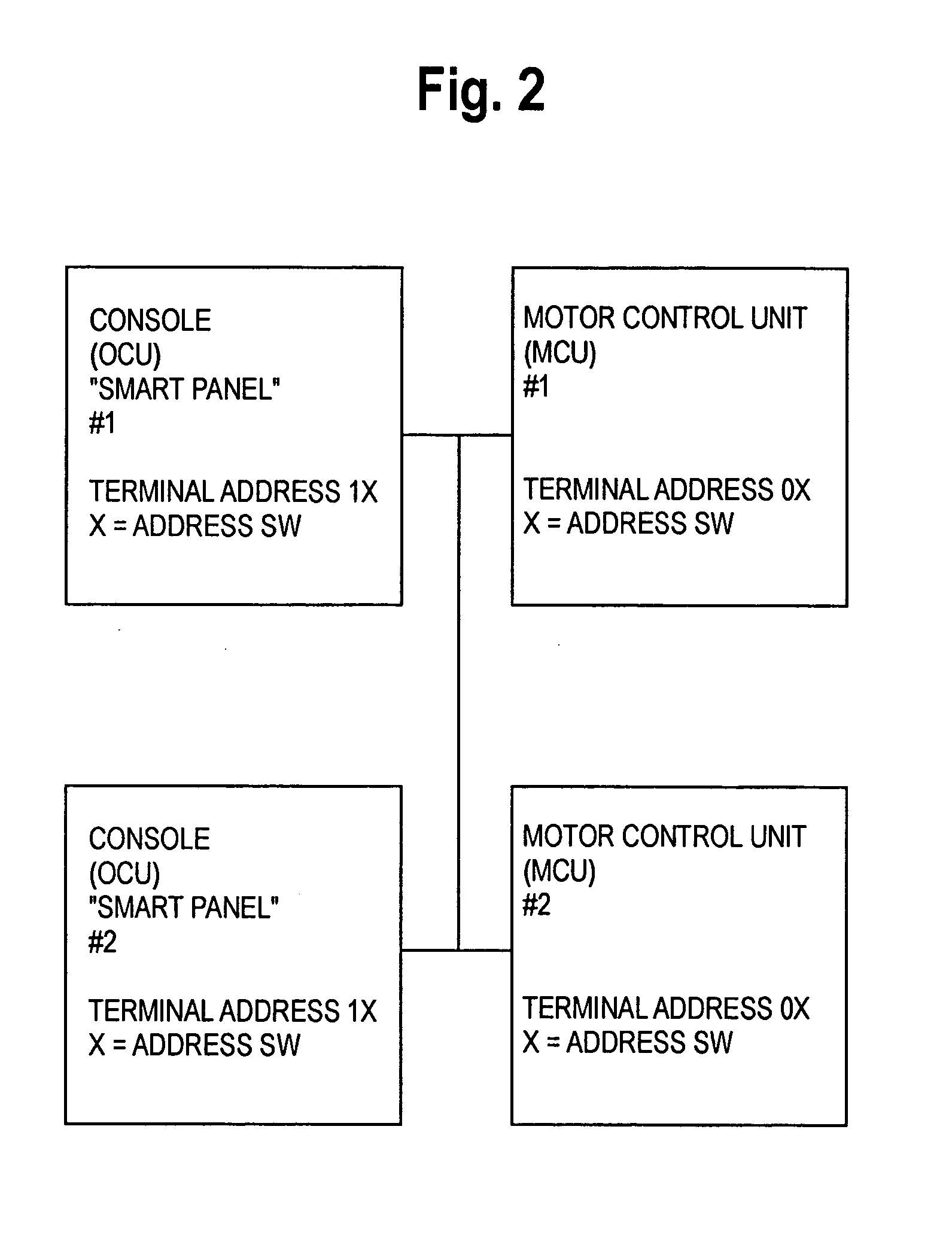 Method, system and apparatus for opening doors