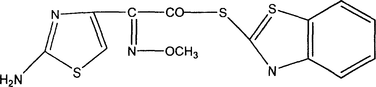 New technique for catalytic synthesis of AE active ester