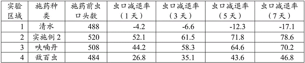 Paecilomyces lilacinus granule and preparation method thereof