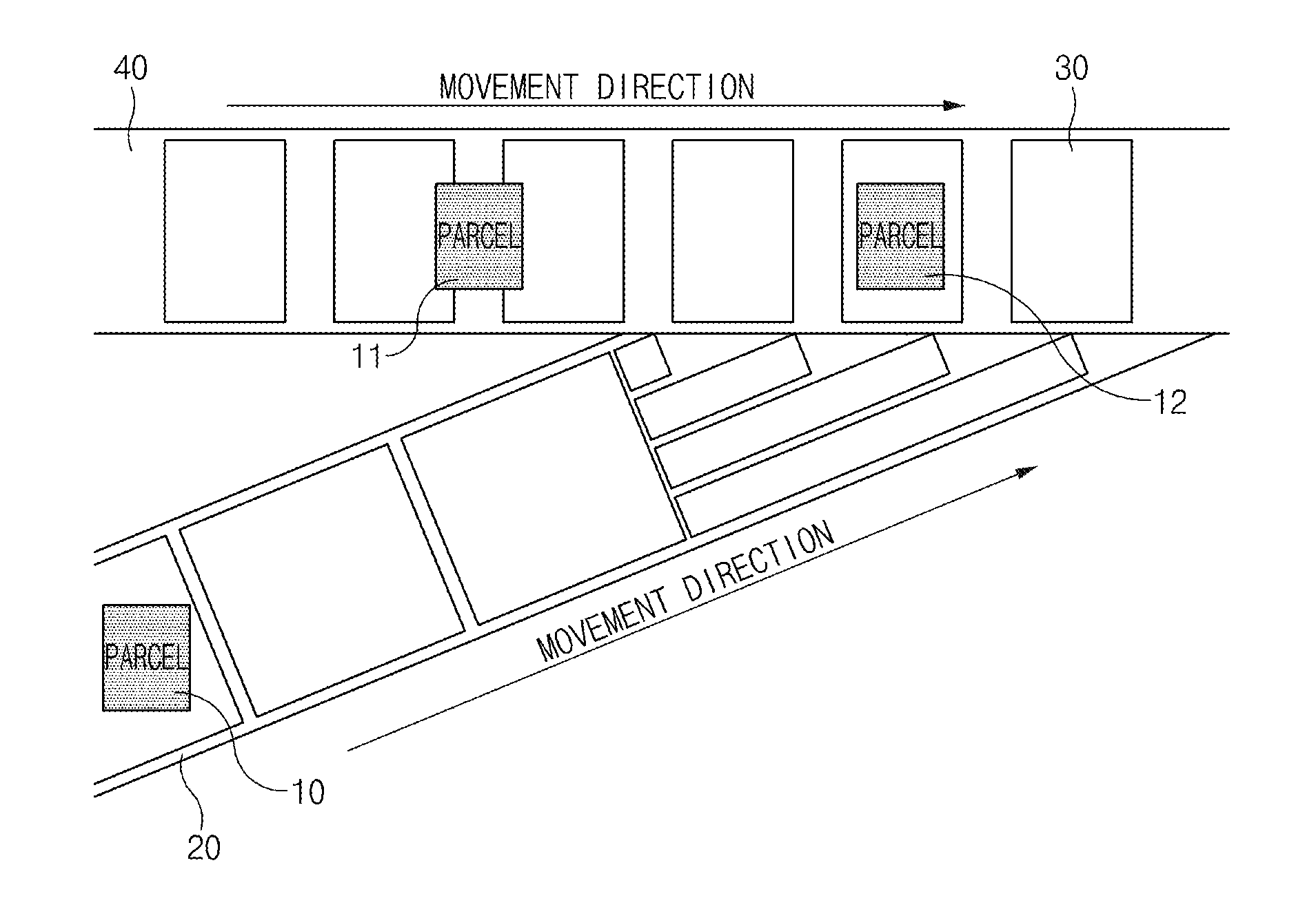 System for loading parcel and method thereof