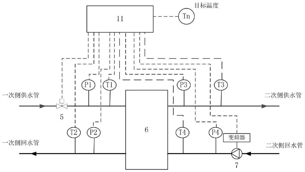 A heat balance control method for a central heating system