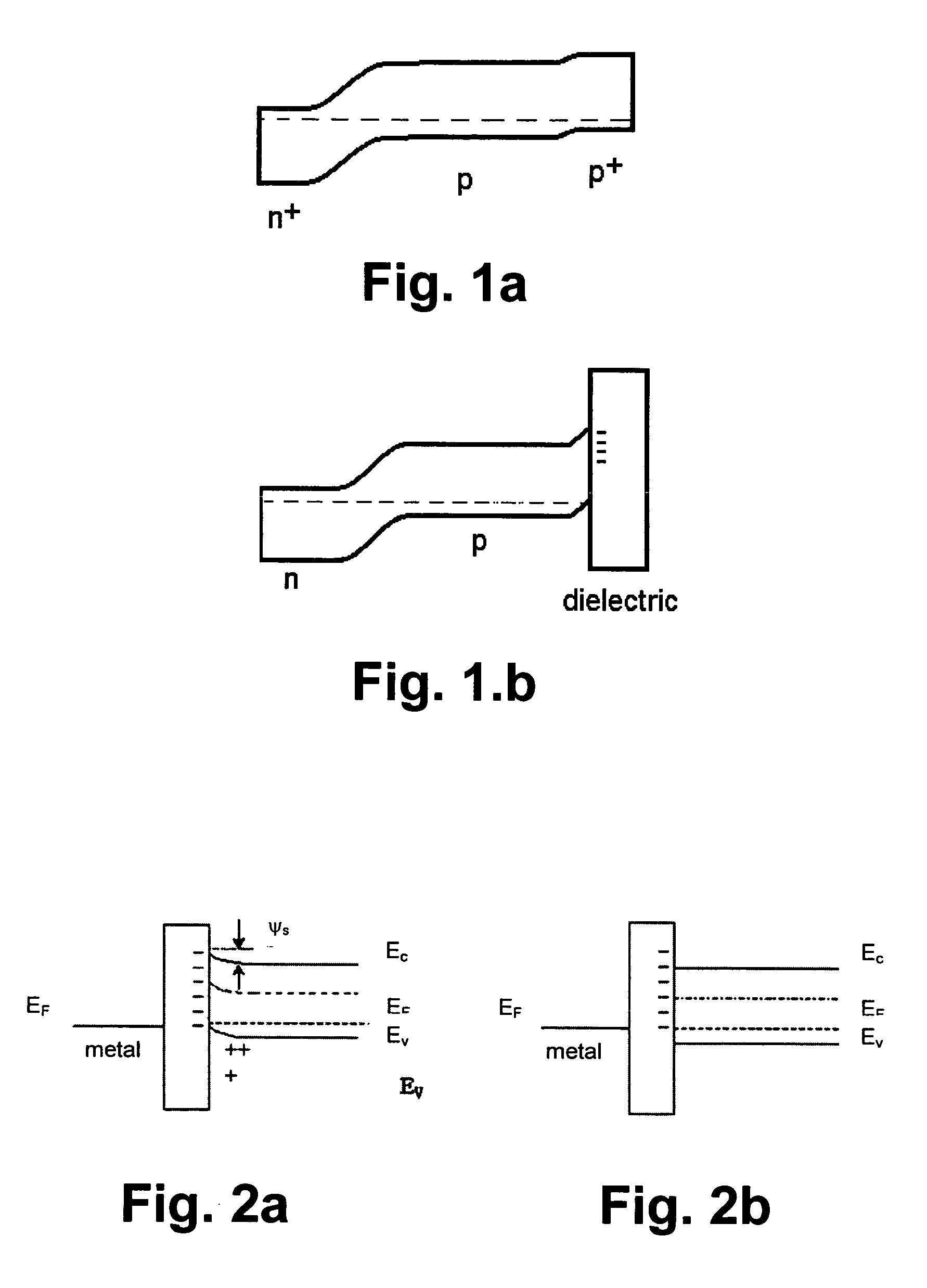 Method for backside surface passivation of solar cells and solar cells with such passivation