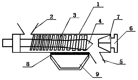 Improved device of spiral juicer