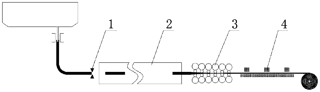 A kind of process method of continuous casting and rolling