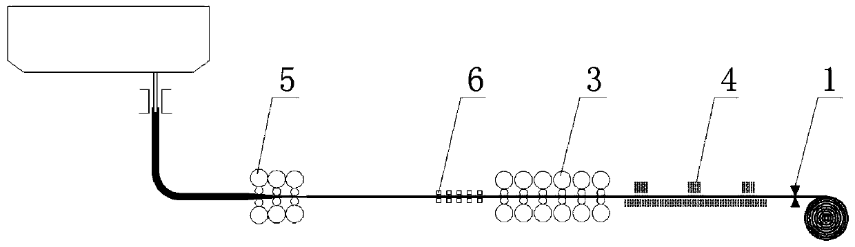 A kind of process method of continuous casting and rolling