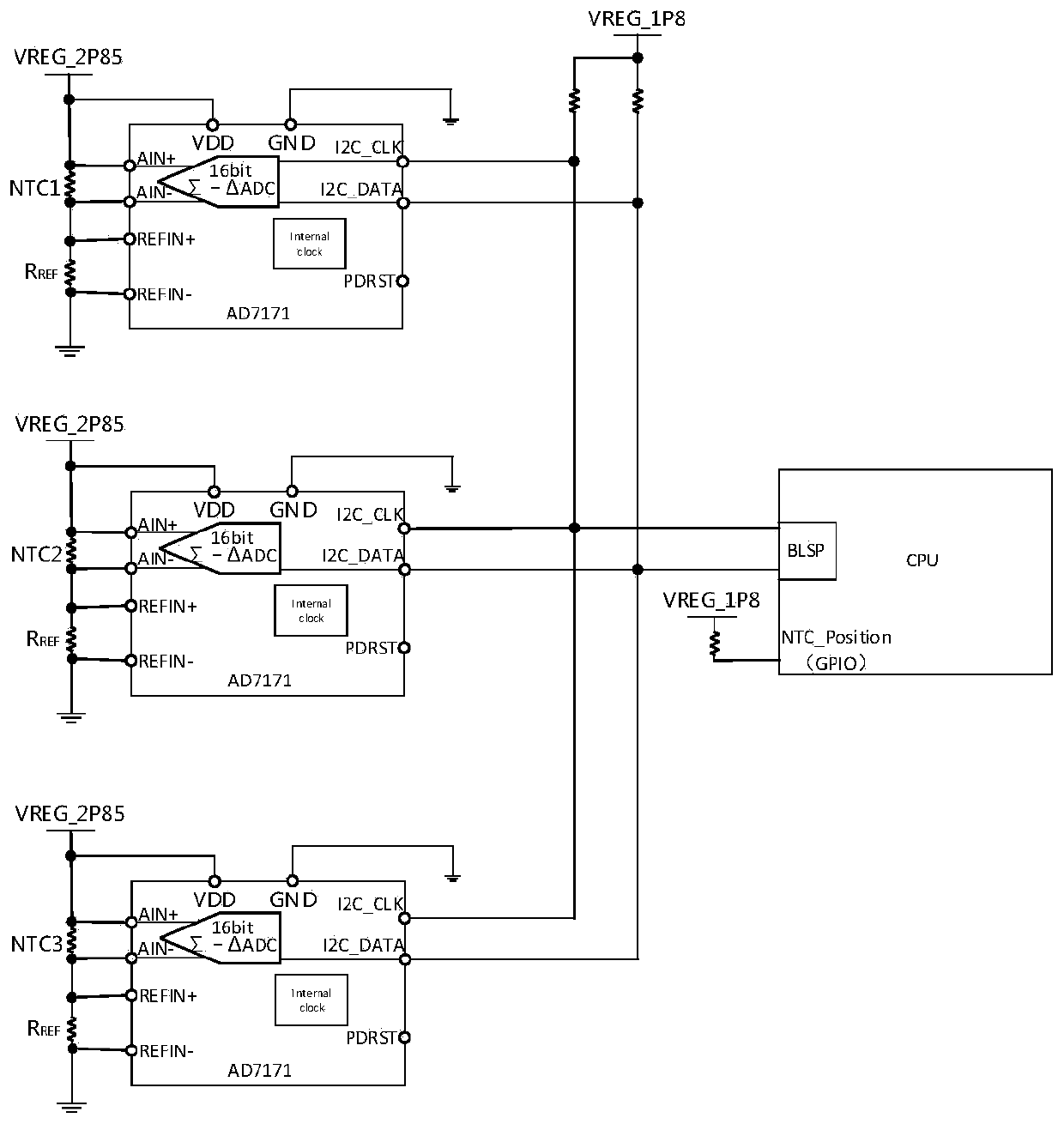 Temperature detection device, method and system and electronic equipment