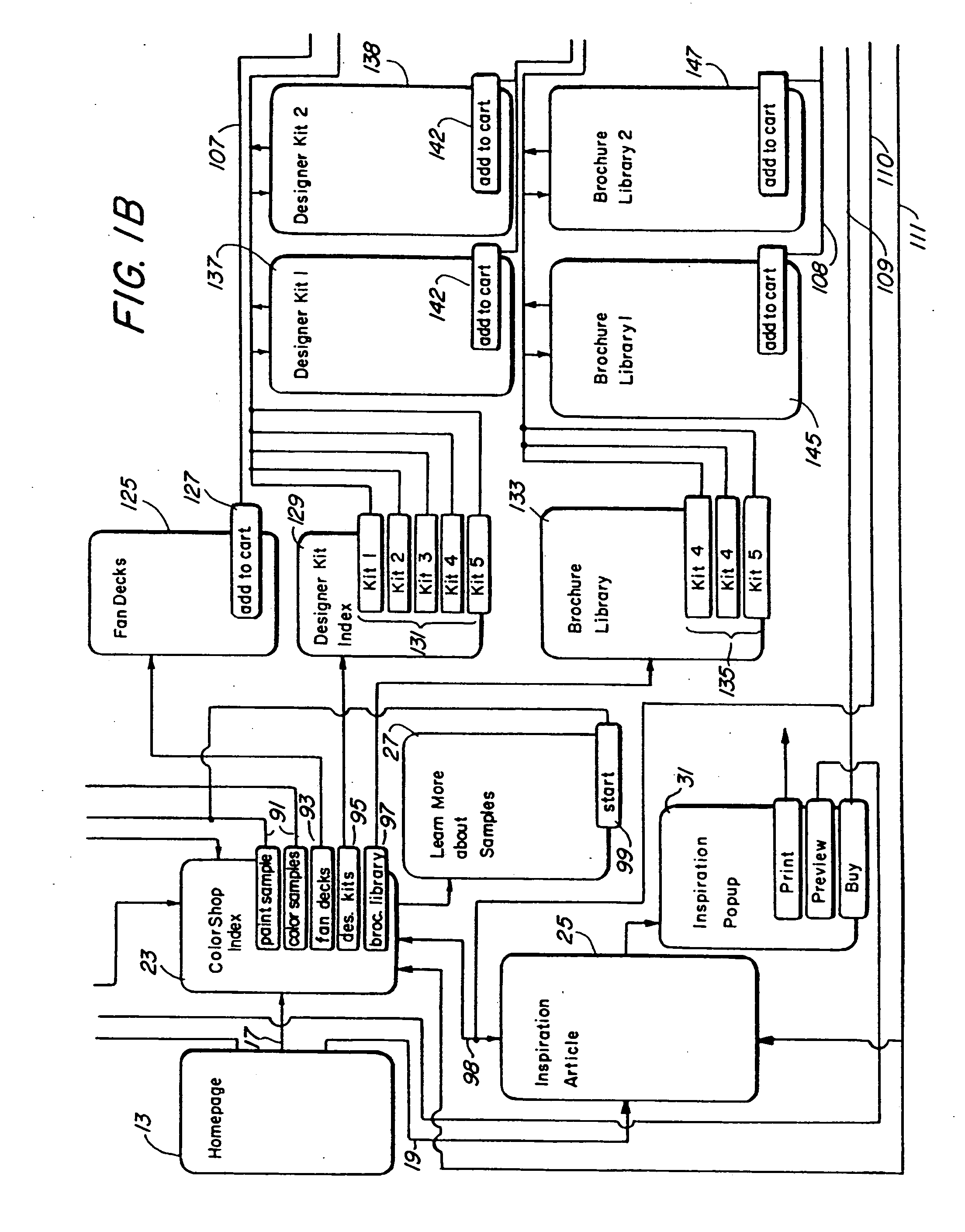 Color selection, coordination, purchase and delivery system