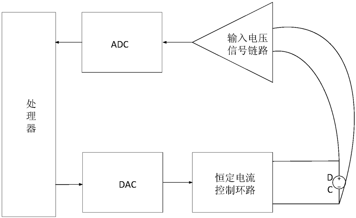 Constant resistance control loop