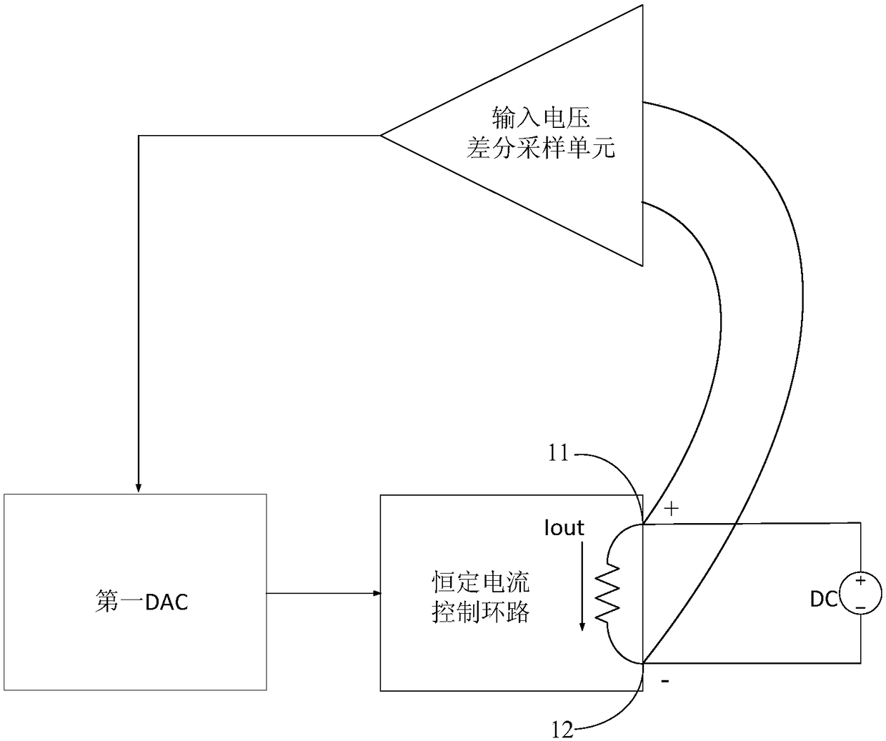 Constant resistance control loop