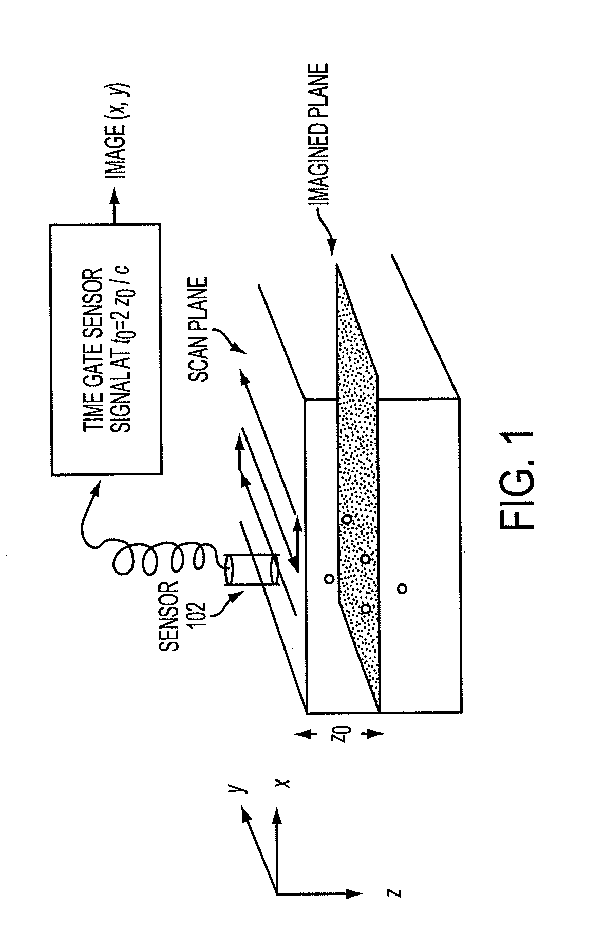 Low-cost device for c-scan photoacoustic imaging