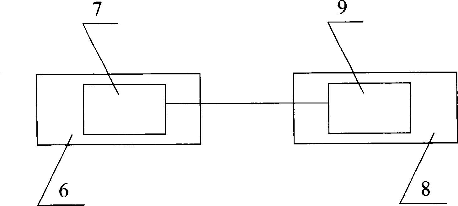 Wrist examination device and method for testing cardiac cycle and respiration rate