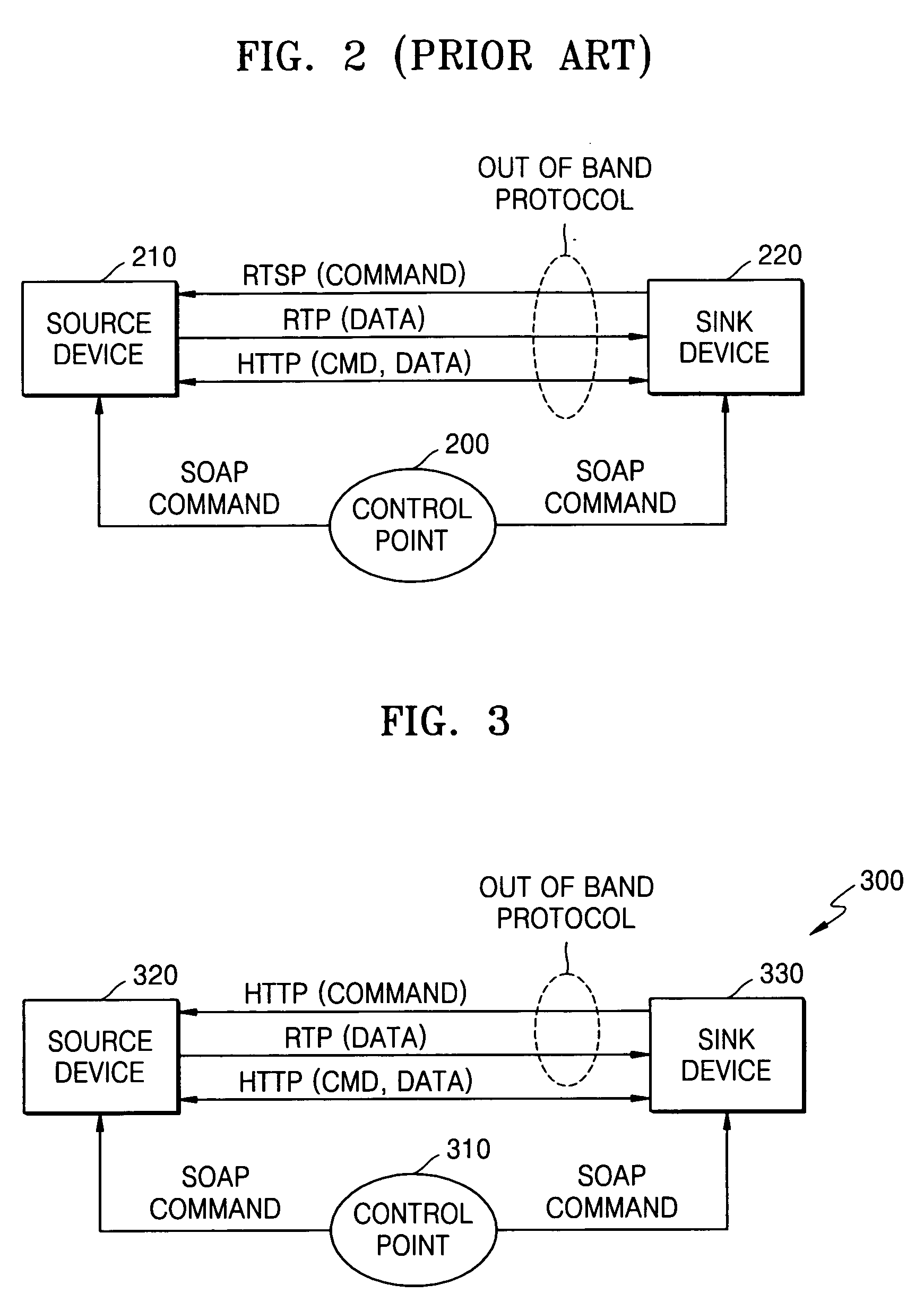 Device and method of controlling and providing content over a network