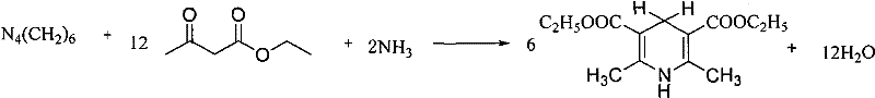 Synthesis method of 2,6-dimethyl-3,5-dicarbethoxy-1,4-dihydropyridine