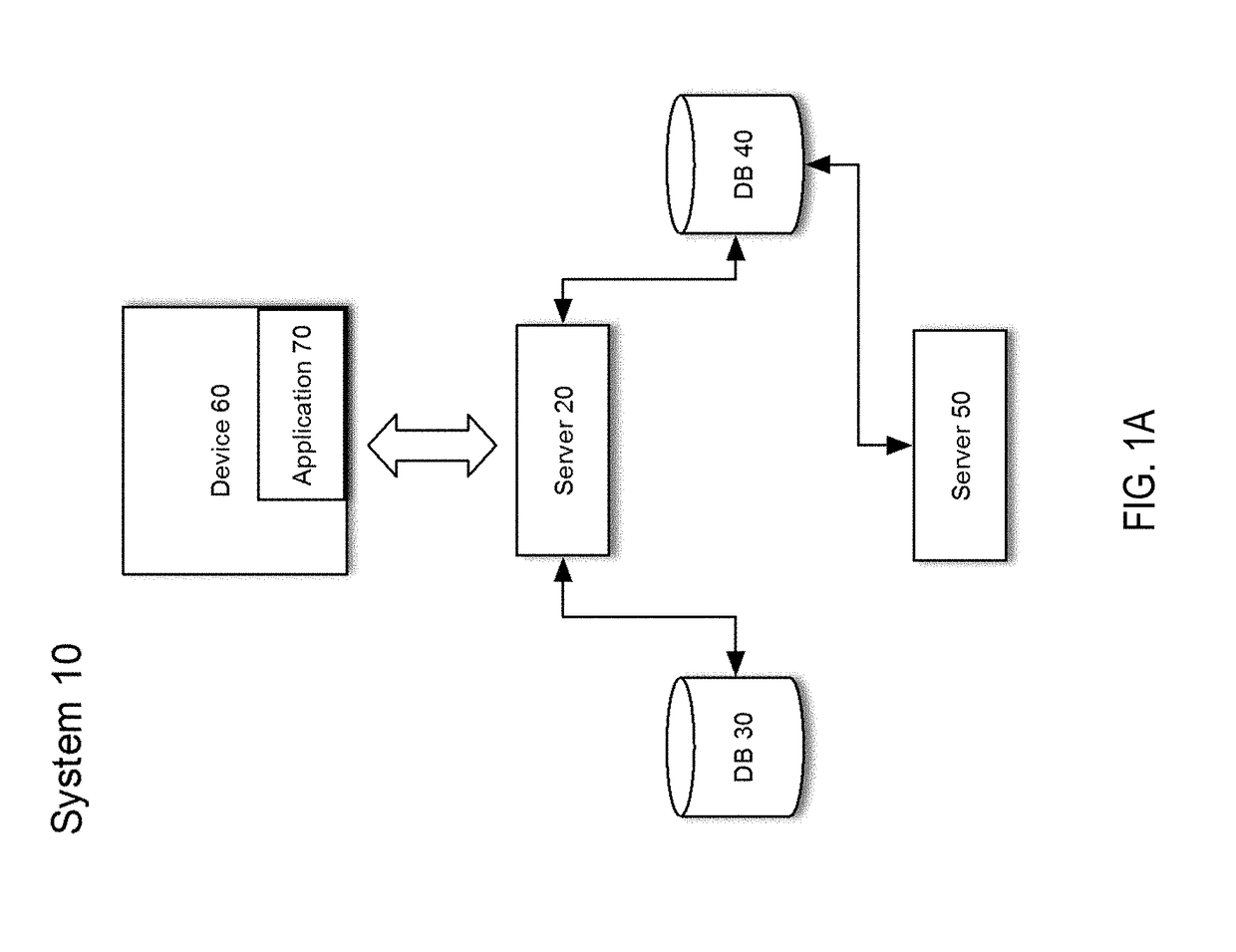 Payment System and Method Including Account Reconciliation with Float