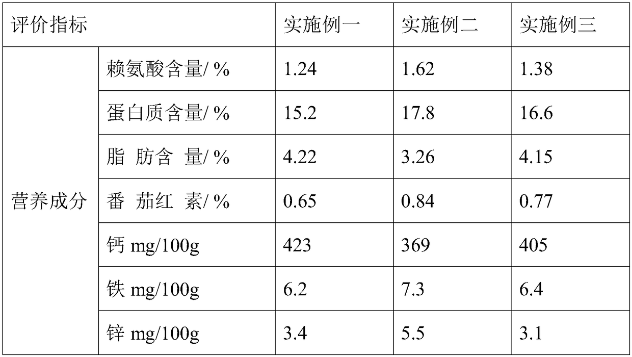 Convenient fine dried noodle with good color, aroma and taste and preparation method thereof