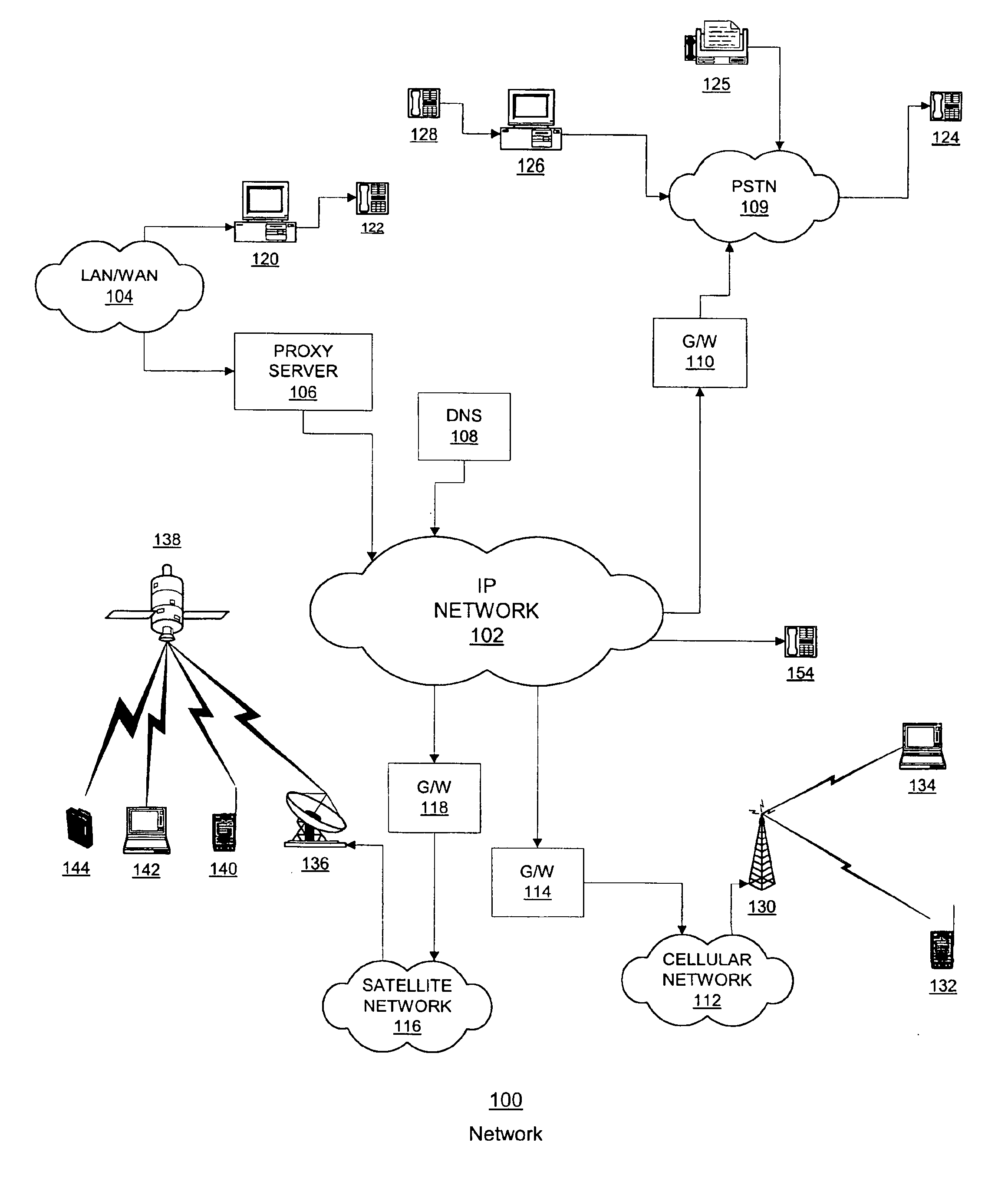 Method and an apparatus for detecting a need for security and invoking a secured presentation of data