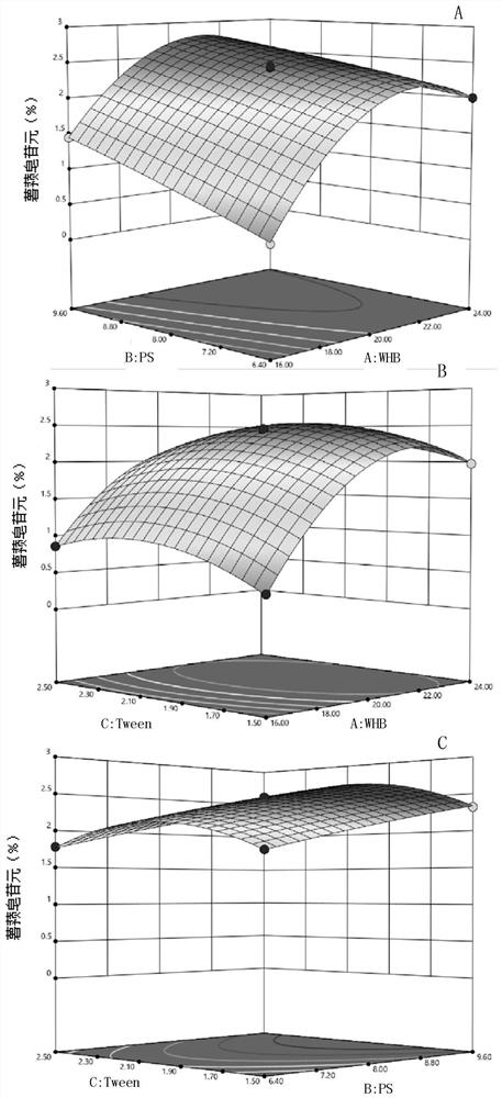 Method for preparing diosgenin by liquid state fermentation of dioscorea zingiberensis