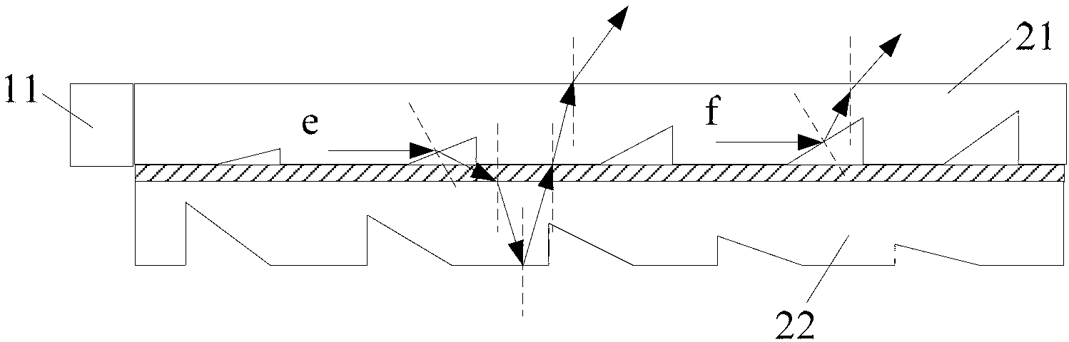 Backlight module and display device