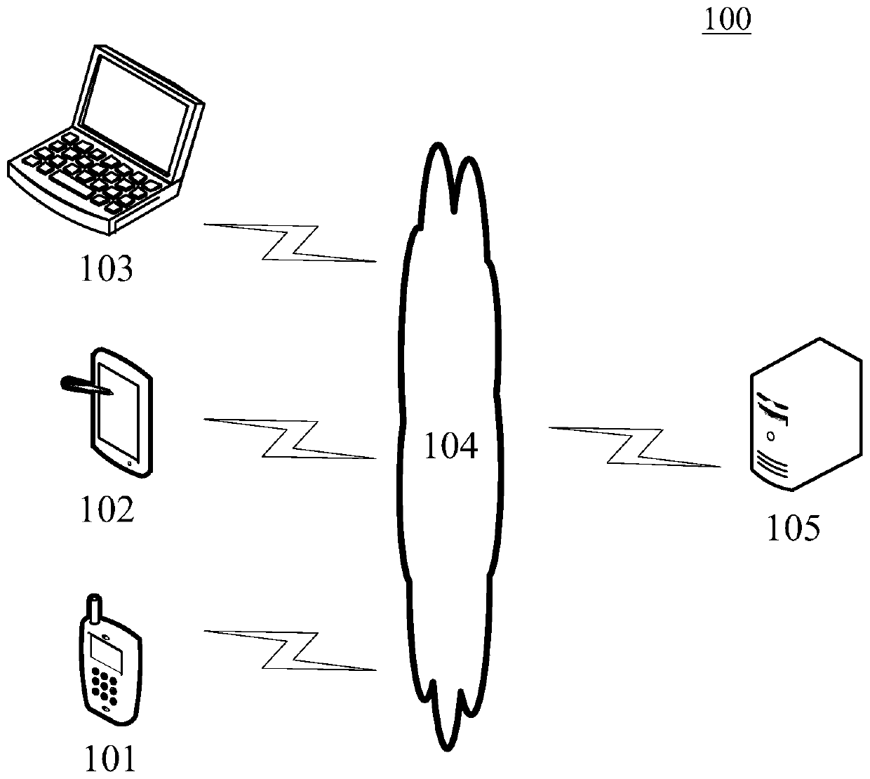 Information updating method and device