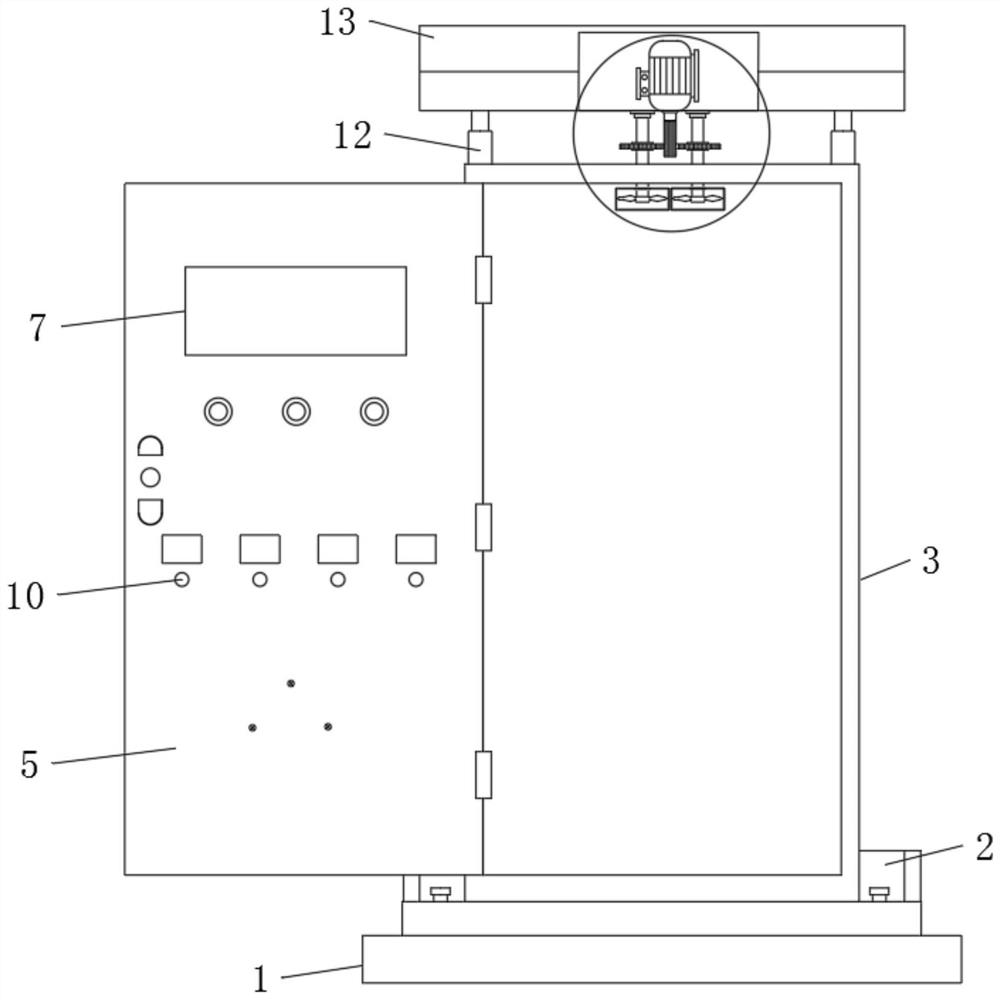 Comprehensive energy control box and use method