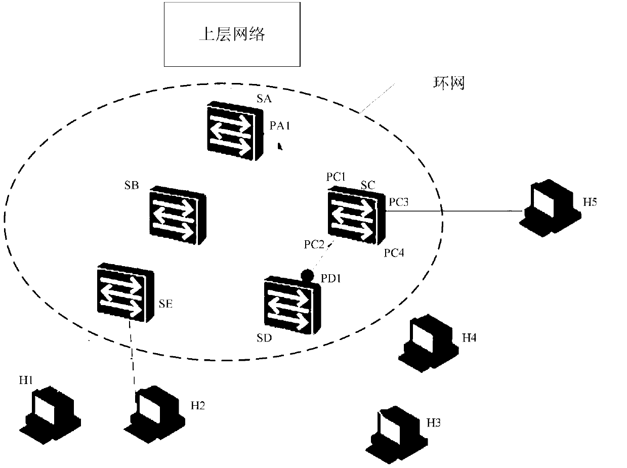 Multicast recovering method, multicast recovering device and trunk device comprising multicast recovering device