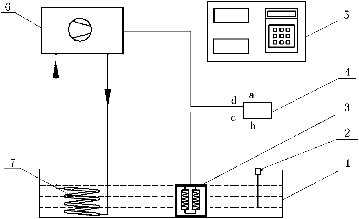 Precise temperature control method for oil source of ultra precision machine tool pump station