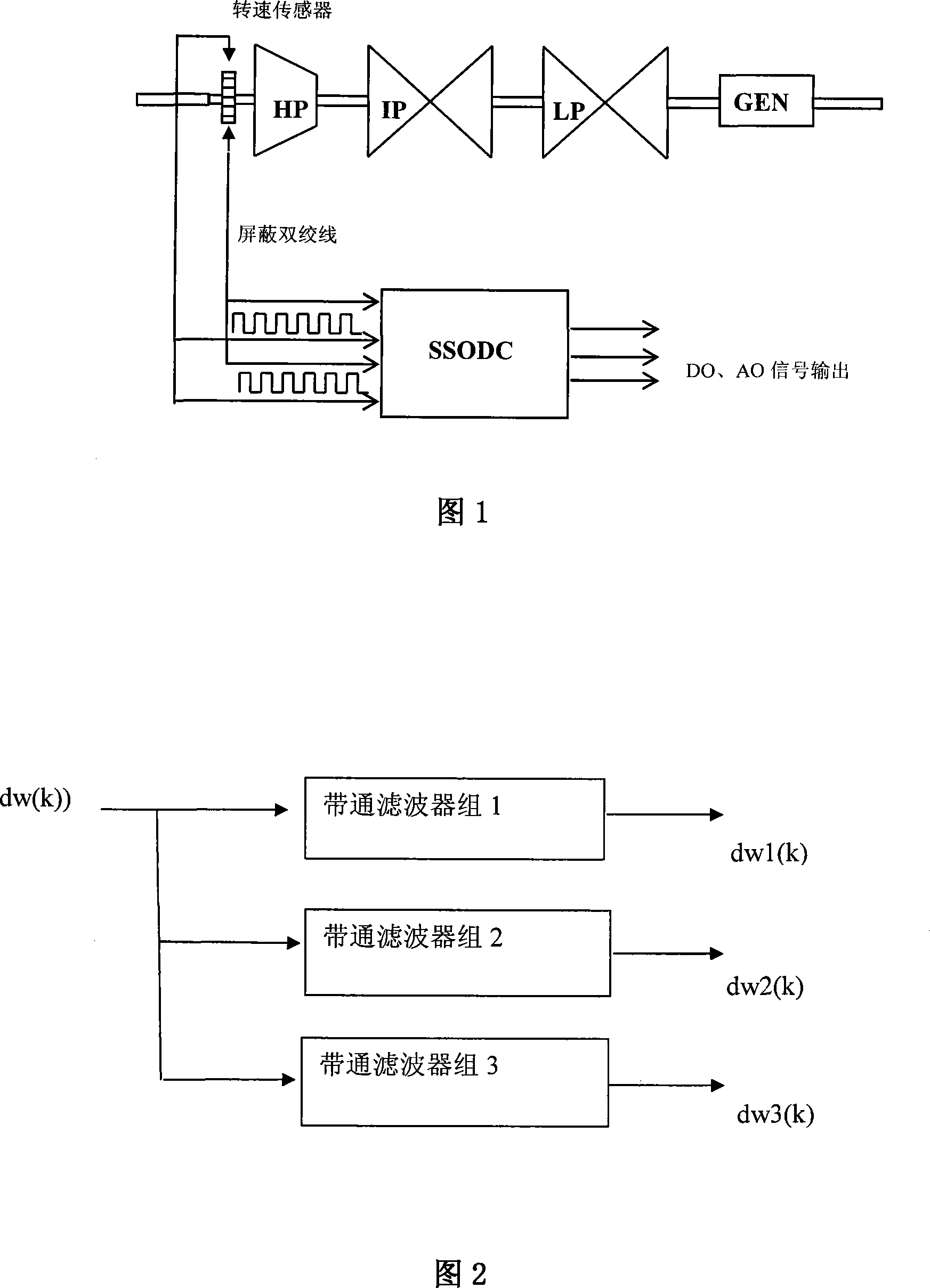 Method for detecting shafting torsional oscillation mode of generator set appended with field excitation damp controller