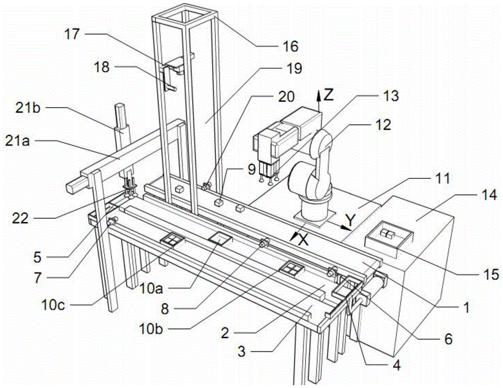 A kind of robot automatic production line experiment platform and its control method