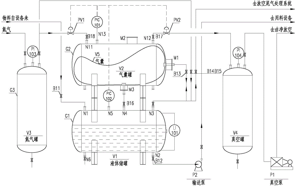 Airtight feeding and discharging device for volatile media and use method thereof