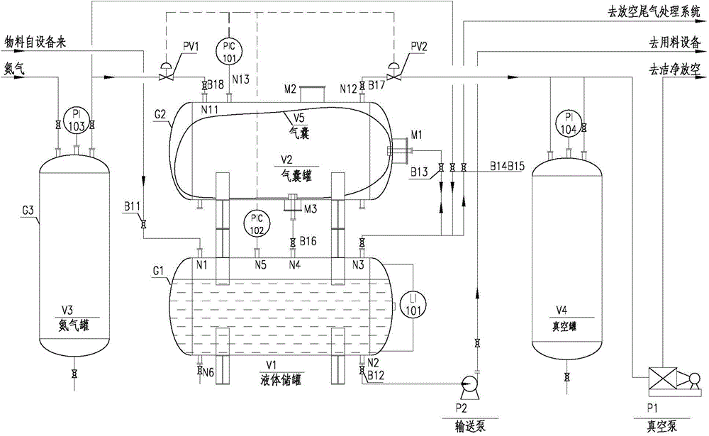 Airtight feeding and discharging device for volatile media and use method thereof