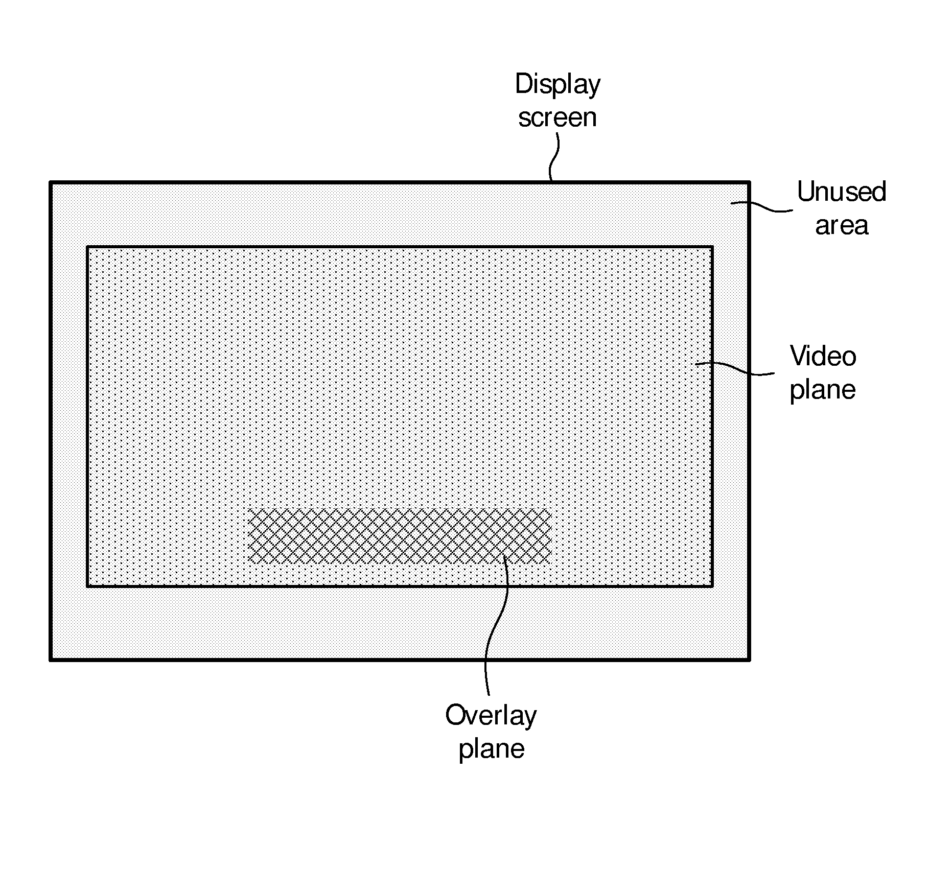 Method and apparatus for displaying data content