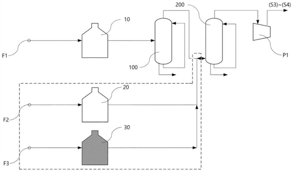 Method for quenching pyrolysis products