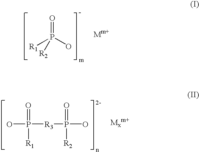 Flame resistant aromatic polyamide resin composition and articles therefrom