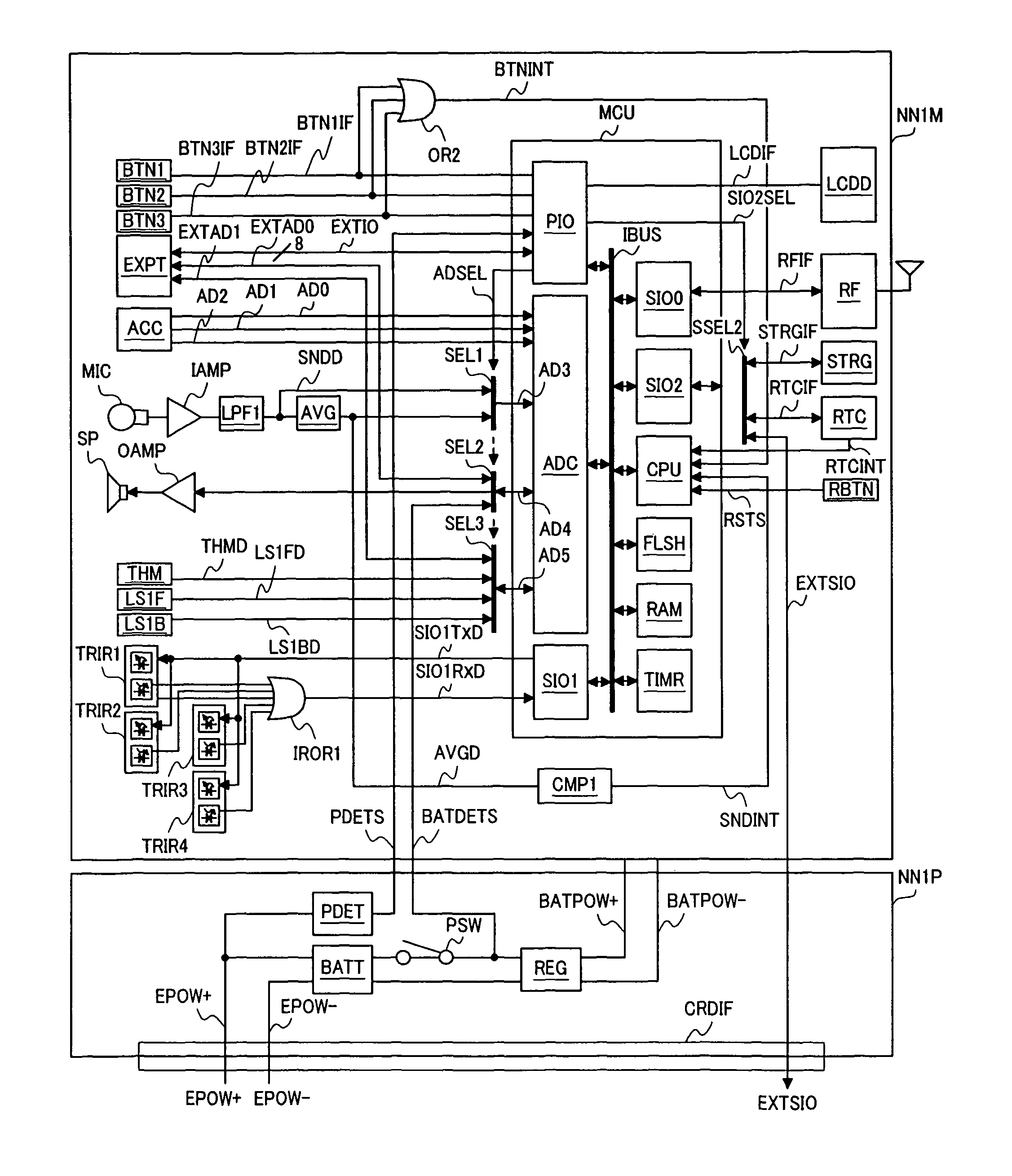 Sensor node