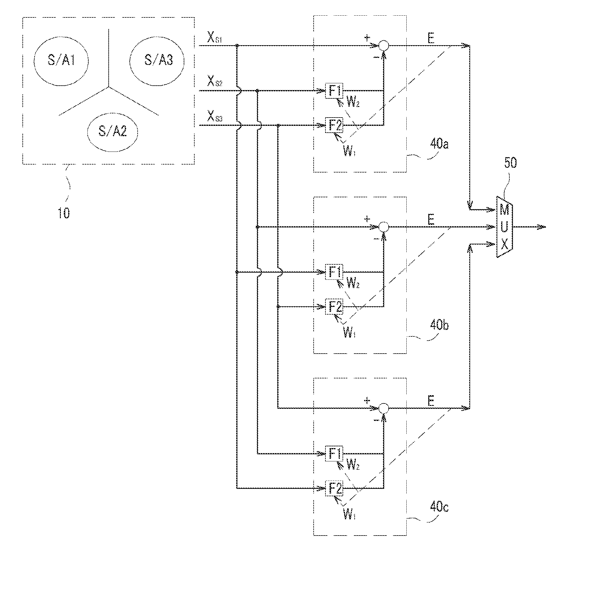 Adaptive interference cancellation apparatus for cancelling side lobe between neighboring cells