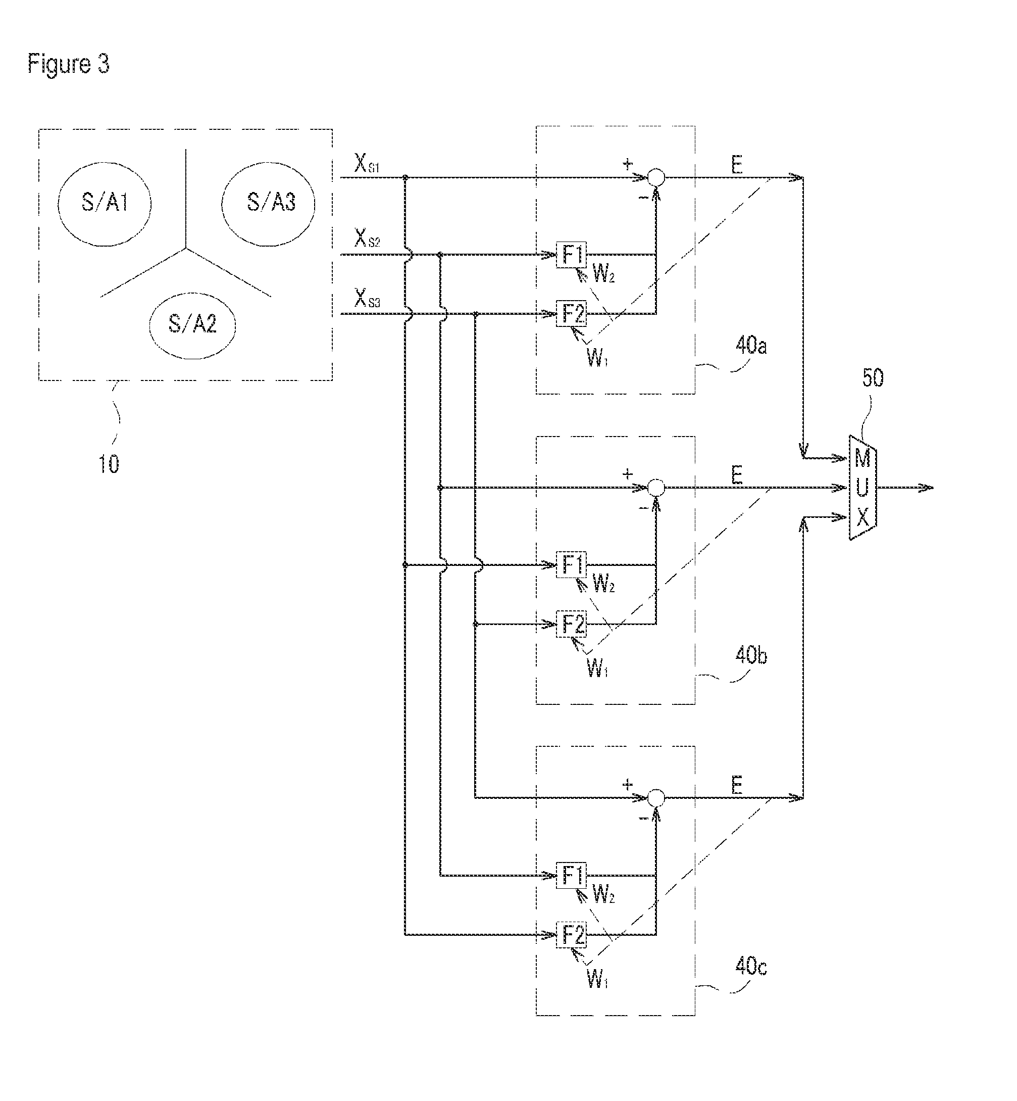 Adaptive interference cancellation apparatus for cancelling side lobe between neighboring cells