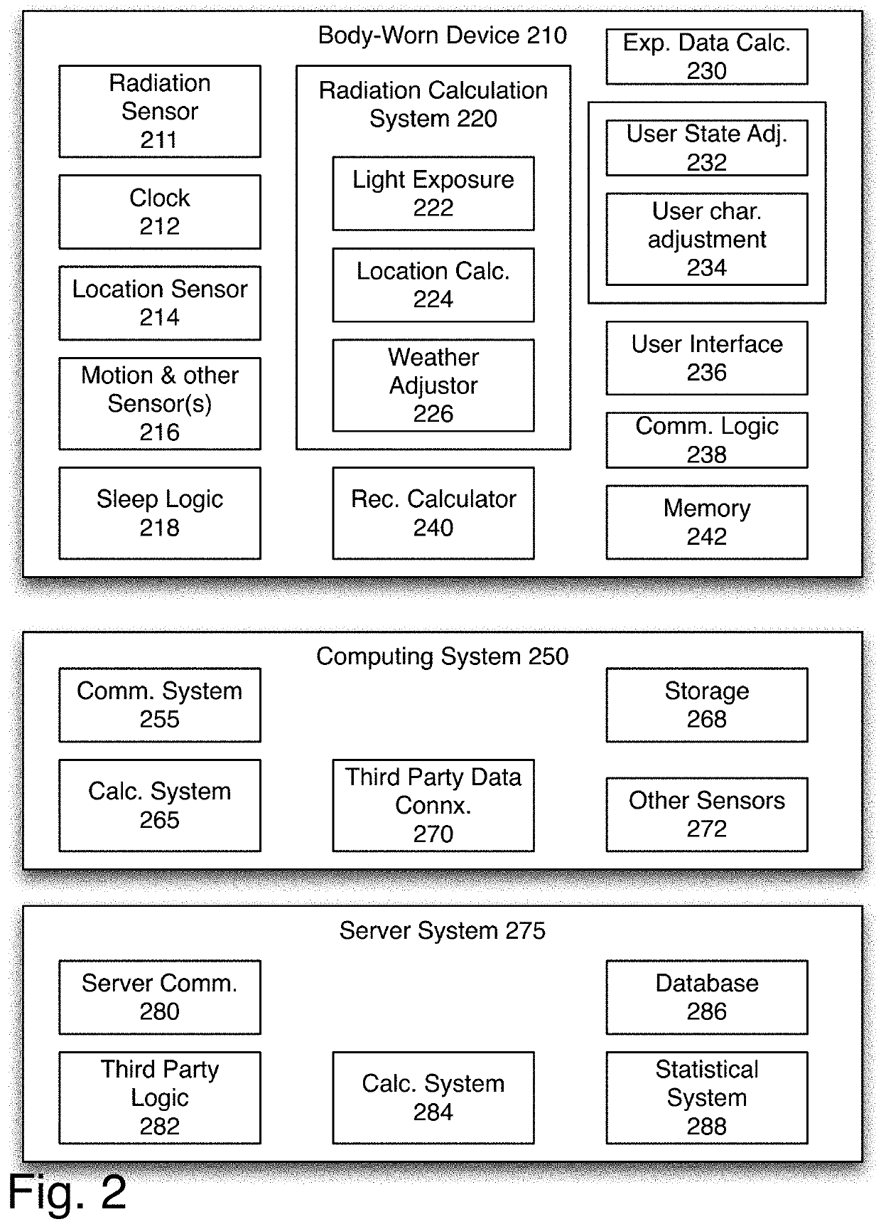 Method and apparatus to use a sensor in a body-worn device