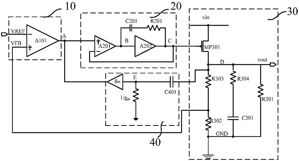 Low-voltage-difference linear voltage stabilizer