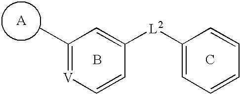 C-kit modulators and methods of use